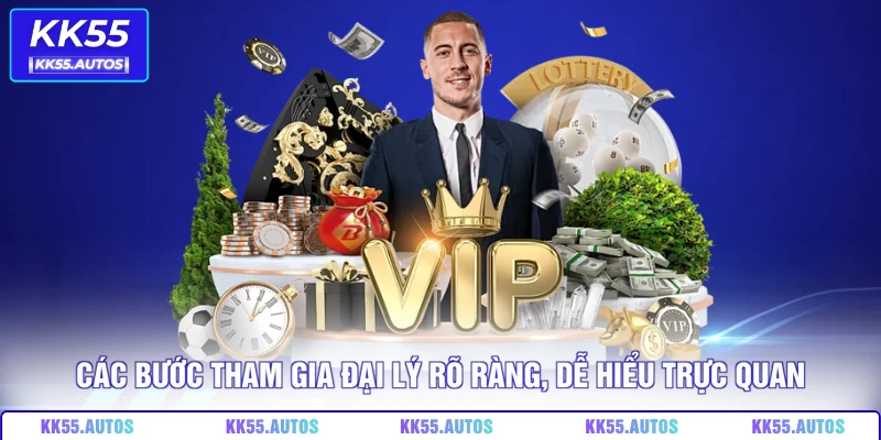 Các bước tham gia đại lý rõ ràng, dễ hiểu trực quan